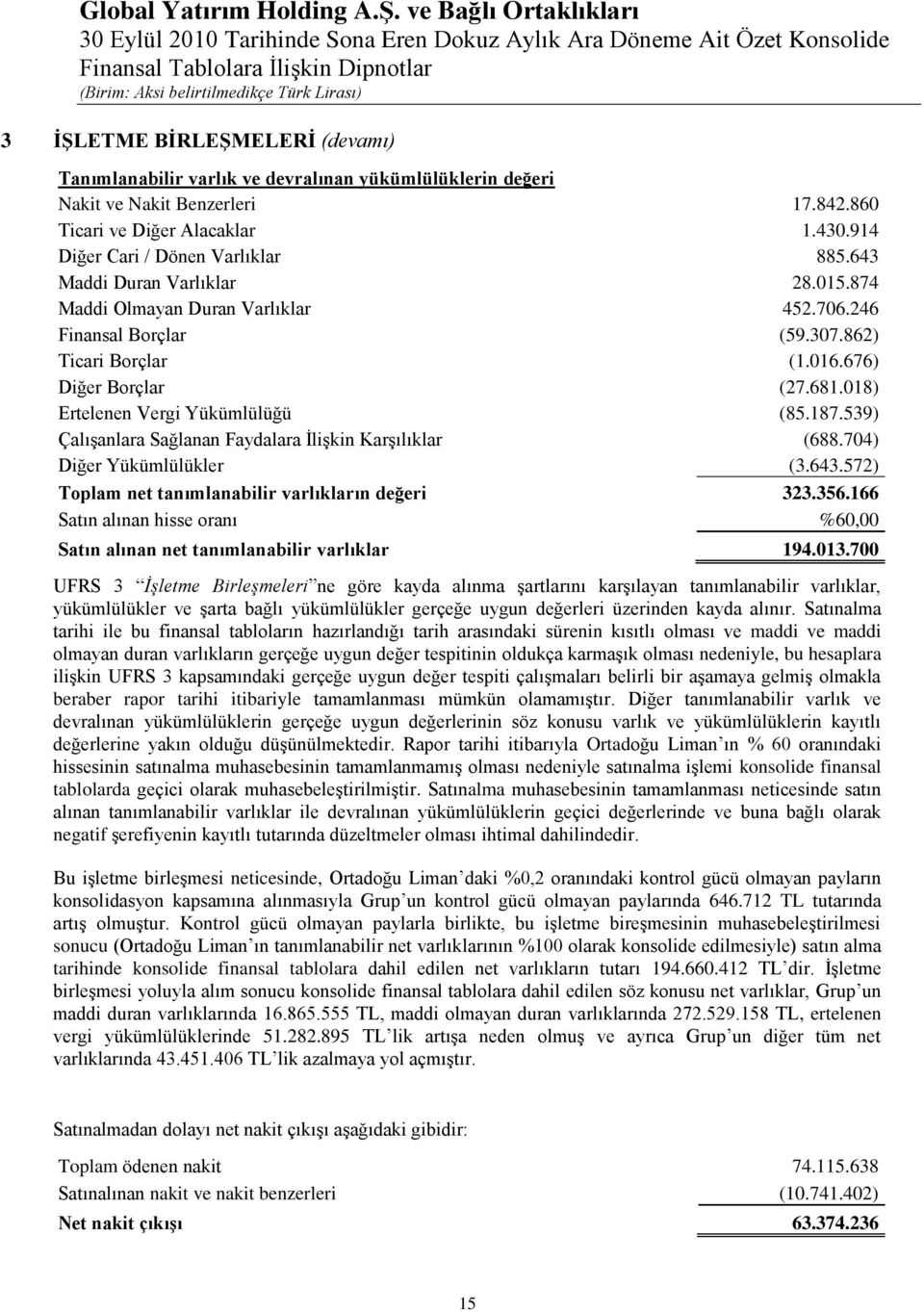 539) ÇalıĢanlara Sağlanan Faydalara ĠliĢkin KarĢılıklar (688.704) Diğer Yükümlülükler (3.643.572) Toplam net tanımlanabilir varlıkların değeri 323.356.