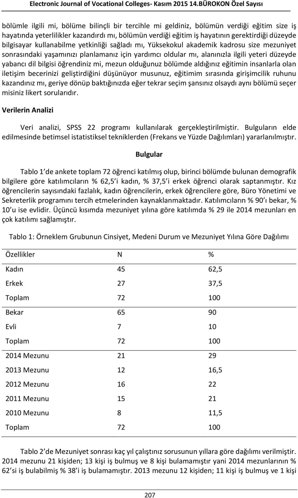 öğrendiniz mi, mezun olduğunuz bölümde aldığınız eğitimin insanlarla olan iletişim becerinizi geliştirdiğini düşünüyor musunuz, eğitimim sırasında girişimcilik ruhunu kazandınız mı, geriye dönüp