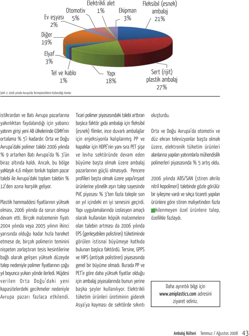 Orta ve Doðu Avrupa daki polimer talebi 2006 yýlýnda % 9 artarken Batý Avrupa da % 3 ün biraz altýnda kaldý.