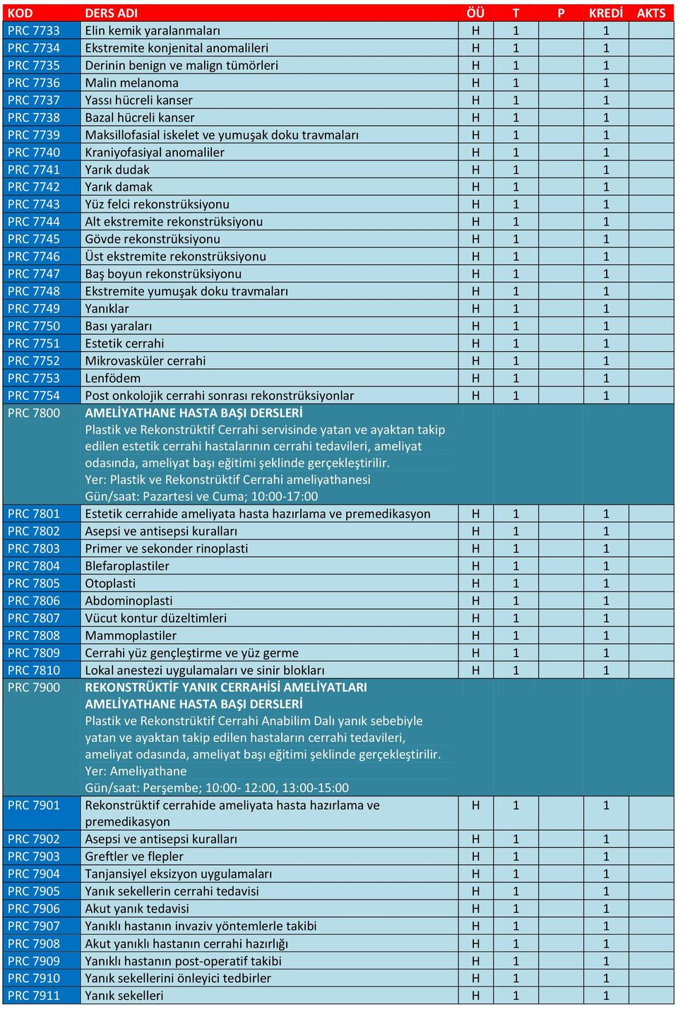 1 PRC 7743 Yüz felci rekonstrüksiyonu H 1 1 PRC 7744 Alt ekstremite rekonstrüksiyonu H 1 1 PRC 7745 Gövde rekonstrüksiyonu H 1 1 PRC 7746 Üst ekstremite rekonstrüksiyonu H 1 1 PRC 7747 Baş boyun
