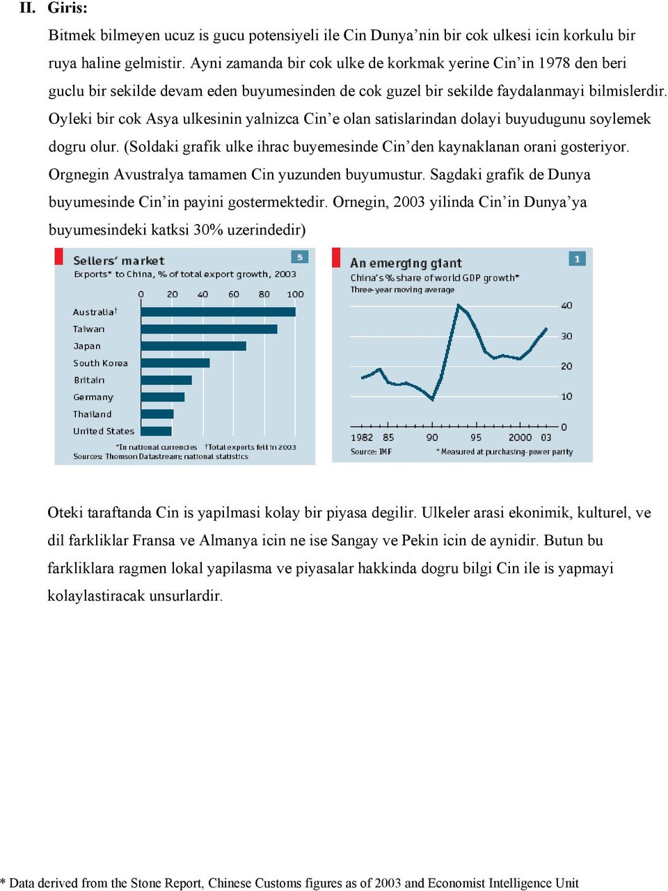 Oyleki bir cok Asya ulkesinin yalnizca Cin e olan satislarindan dolayi buyudugunu soylemek dogru olur. (Soldaki grafik ulke ihrac buyemesinde Cin den kaynaklanan orani gosteriyor.