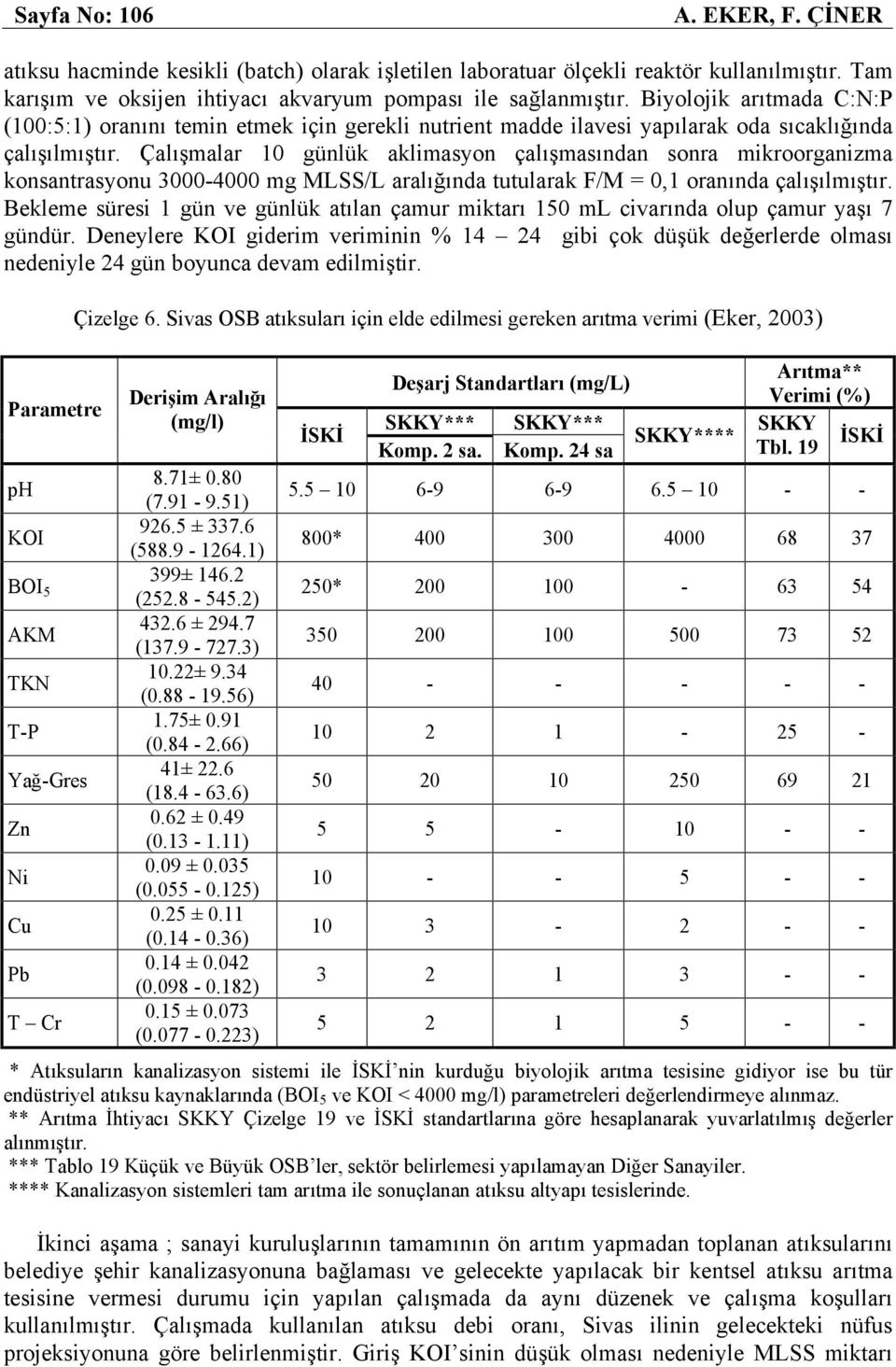 Çalışmalar 10 günlük aklimasyon çalışmasından sonra mikroorganizma konsantrasyonu 3000-4000 mg MLSS/L aralığında tutularak F/M = 0,1 oranında çalışılmıştır.