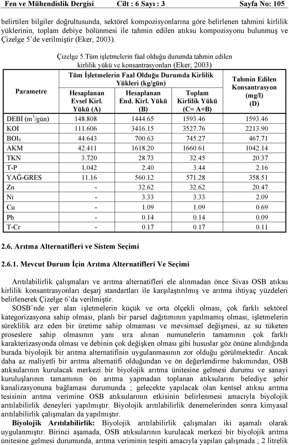 Tüm işletmelerin faal olduğu durumda tahmin edilen kirlilik yükü ve konsantrasyonları (Eker, 2003) Tüm İşletmelerin Faal Olduğu Durumda Kirlilik Yükleri (kg/gün) Hesaplanan Evsel Kirl.