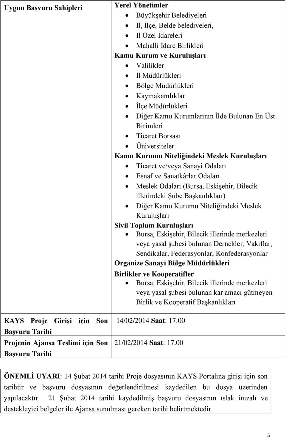 Ticaret Borsası Üniversiteler Kamu Kurumu Niteliğindeki Meslek Kuruluşları Ticaret ve/veya Sanayi Odaları Esnaf ve Sanatkârlar Odaları Meslek Odaları (Bursa, Eskişehir, Bilecik illerindeki Şube