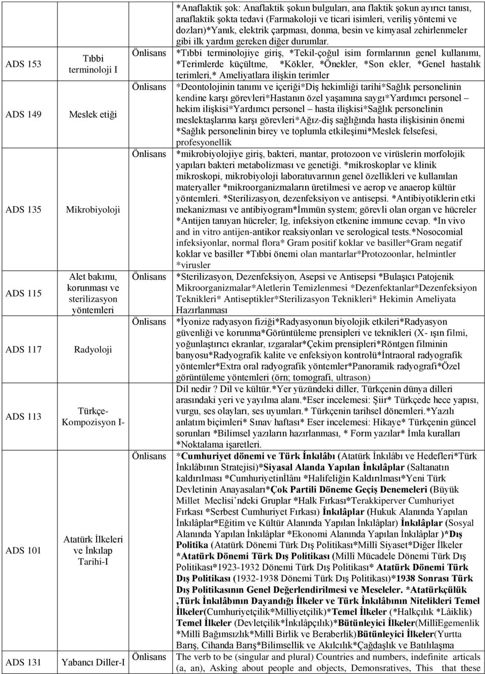 yöntemi ve dozları)*yanık, elektrik çarpması, donma, besin ve kimyasal zehirlenmeler gibi ilk yardım gereken diğer durumlar.