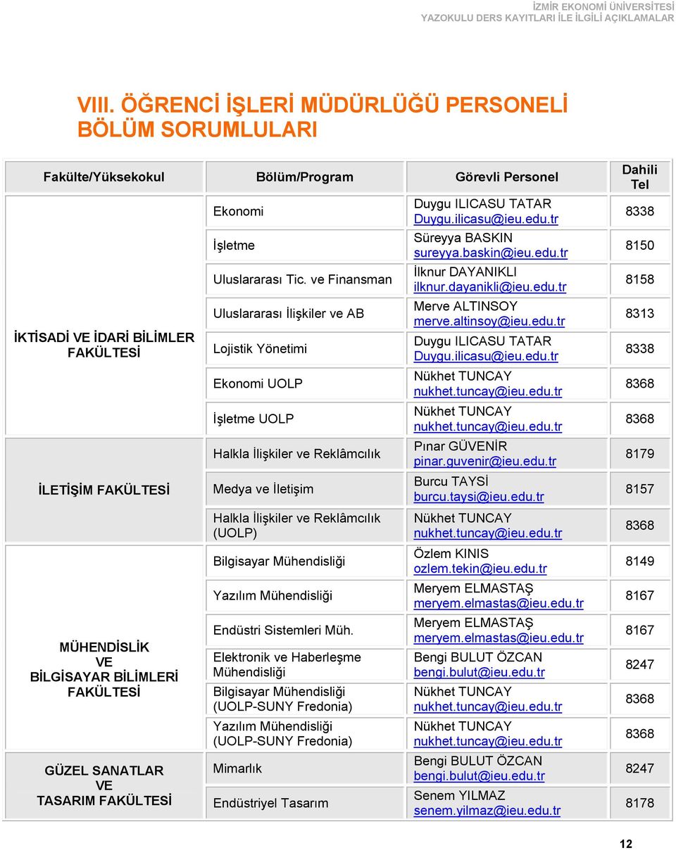 ve Finansman Uluslararası İlişkiler ve AB Lojistik Yönetimi Ekonomi UOLP İşletme UOLP Halkla İlişkiler ve Reklâmcılık Medya ve İletişim Halkla İlişkiler ve Reklâmcılık (UOLP) Bilgisayar Mühendisliği