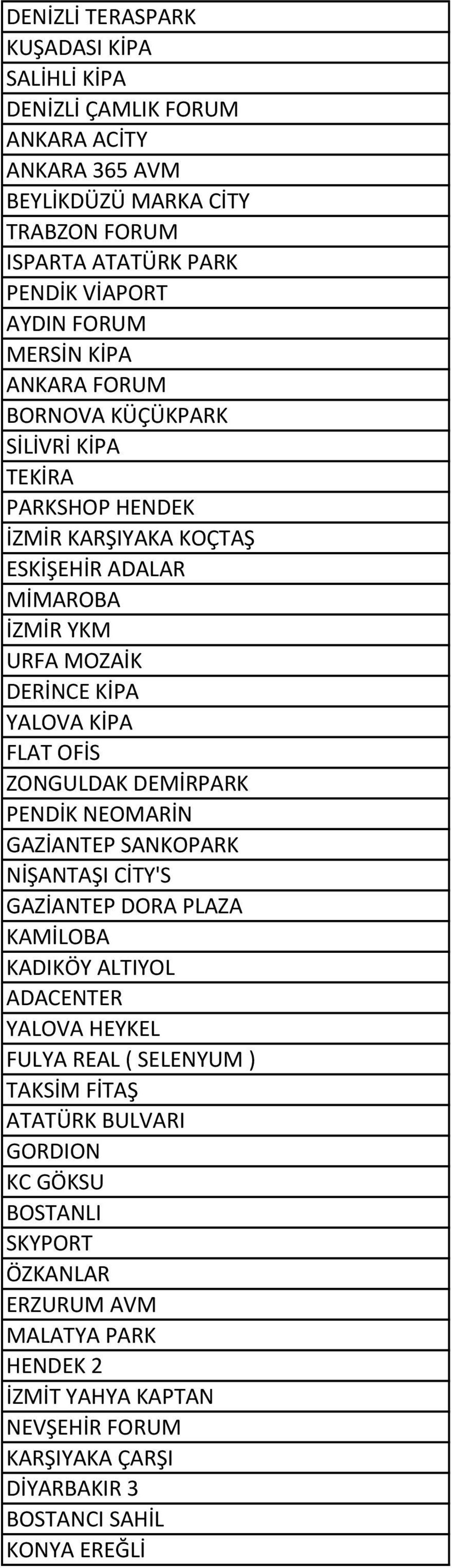 OFİS ZONGULDAK DEMİRPARK PENDİK NEOMARİN GAZİANTEP SANKOPARK NİŞANTAŞI CİTY'S GAZİANTEP DORA PLAZA KAMİLOBA KADIKÖY ALTIYOL ADACENTER YALOVA HEYKEL FULYA REAL ( SELENYUM ) TAKSİM