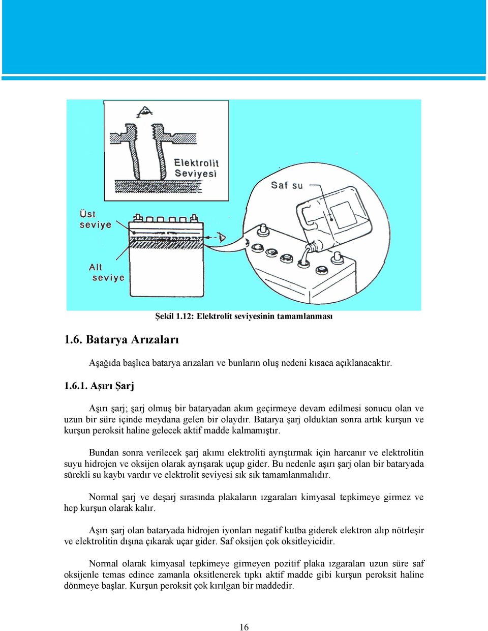 Bundan sonra verilecek şarj akımı elektroliti ayrıştırmak için harcanır ve elektrolitin suyu hidrojen ve oksijen olarak ayrışarak uçup gider.