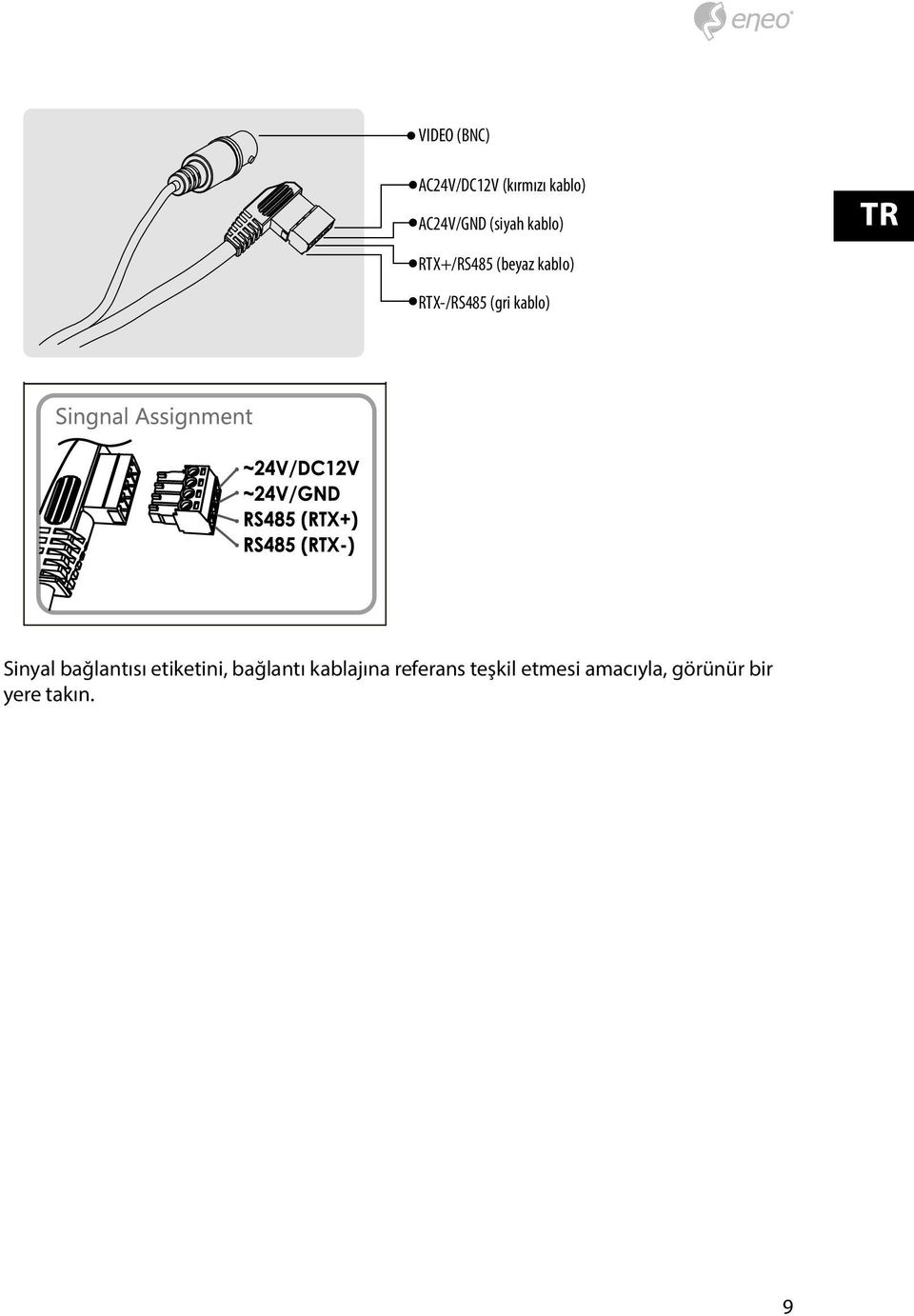 (gri kablo) Sinyal bağlantısı etiketini, bağlantı