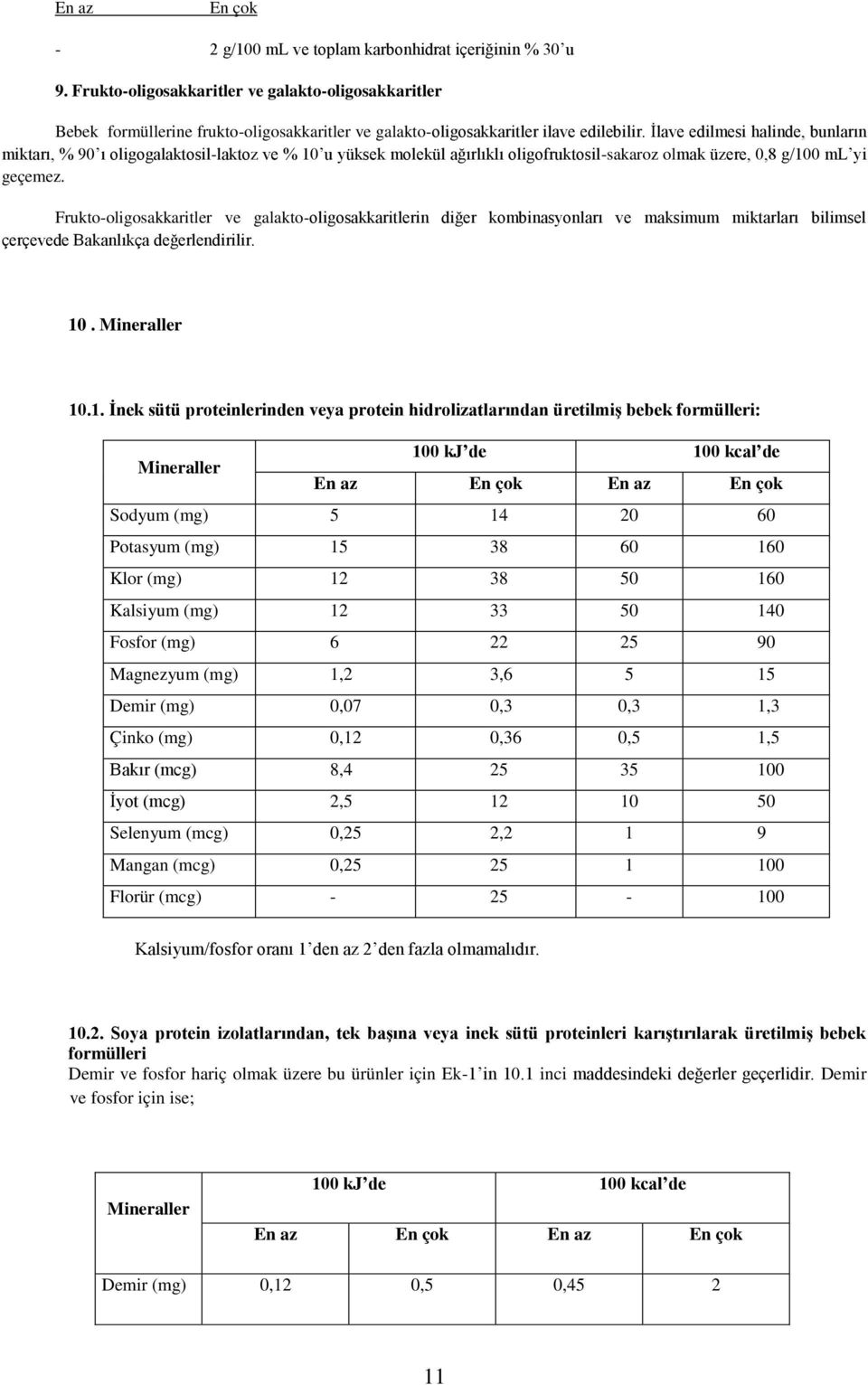 İlave edilmesi halinde, bunların miktarı, % 90 ı oligogalaktosil-laktoz ve % 10 u yüksek molekül ağırlıklı oligofruktosil-sakaroz olmak üzere, 0,8 g/100 ml yi geçemez.