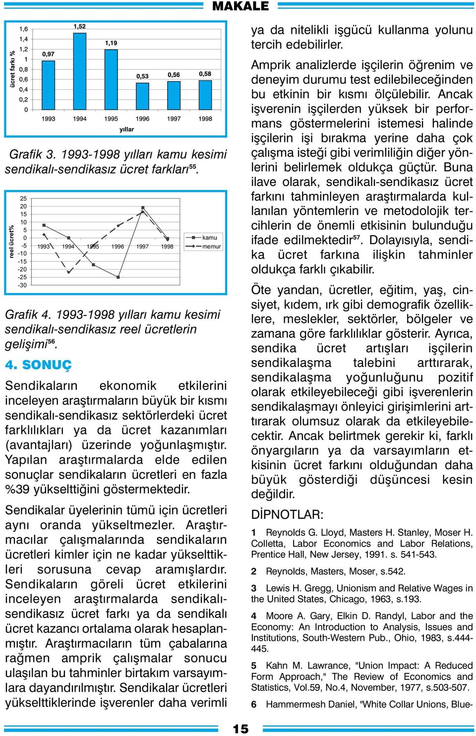 Yapýlan araþtýrmalarda elde edilen sonuçlar sendikalarýn ücretleri en fazla %39 yükselttiðini göstermektedir. Sendikalar üyelerinin tümü için ücretleri ayný oranda yükseltmezler.