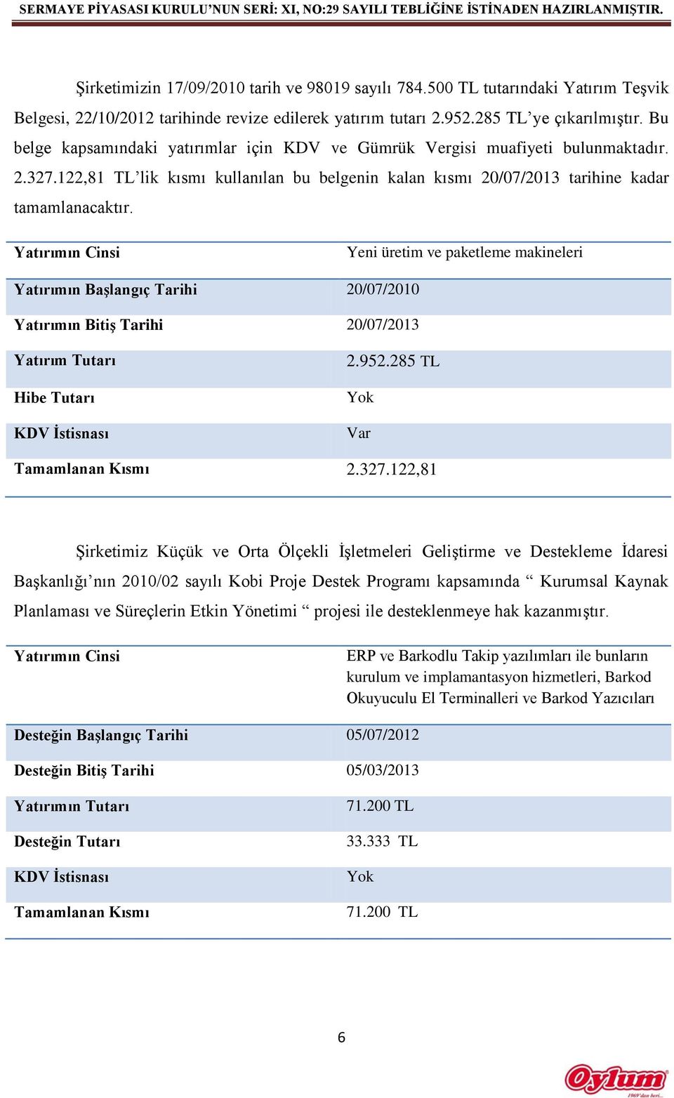 Yatırımın Cinsi Yeni üretim ve paketleme makineleri Yatırımın Başlangıç Tarihi 20/07/2010 Yatırımın Bitiş Tarihi 20/07/2013 Yatırım Tutarı Hibe Tutarı KDV İstisnası 2.952.