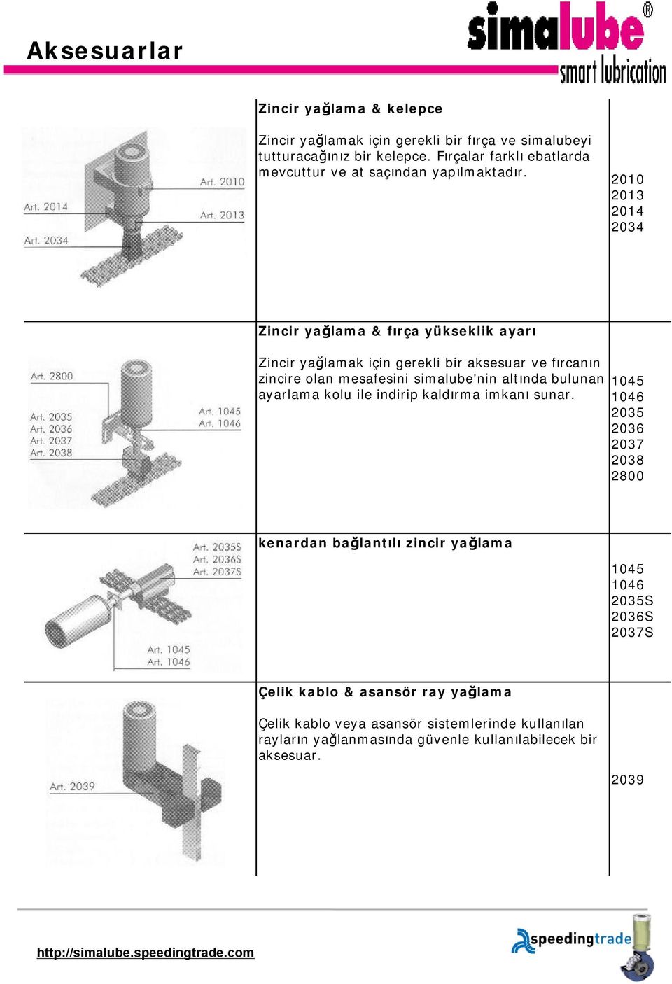 2010 2013 2014 2034 Zincir yağlama & fırça yükseklik ayarı Zincir yağlamak için gerekli bir aksesuar ve fırcanın zincire olan mesafesini simalube'nin altında