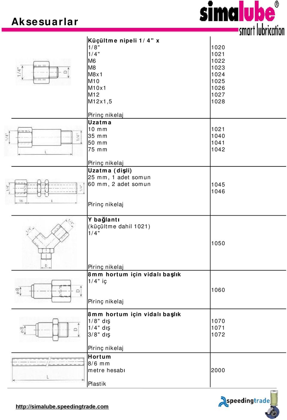 1021 1040 1041 1042 1045 1046 Y bağlantı (küçültme dahil 1021) 1050 8mm hortum için vidalı başlık iç