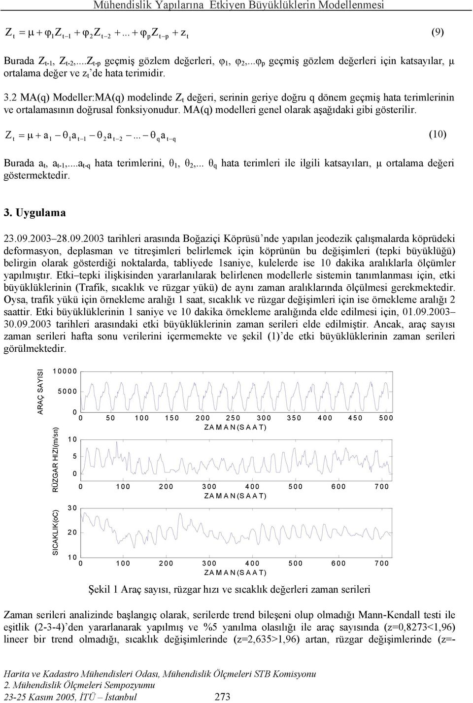 Z t = µ + a θ a θ a... θ a () t t q t q Burada a t, a t-,...a t-q hata terimlerini, θ, θ,... θ q hata terimleri ile ilgili katsayıları, µ ortalama değeri göstermektedir. 3. Uygulama 3.9.