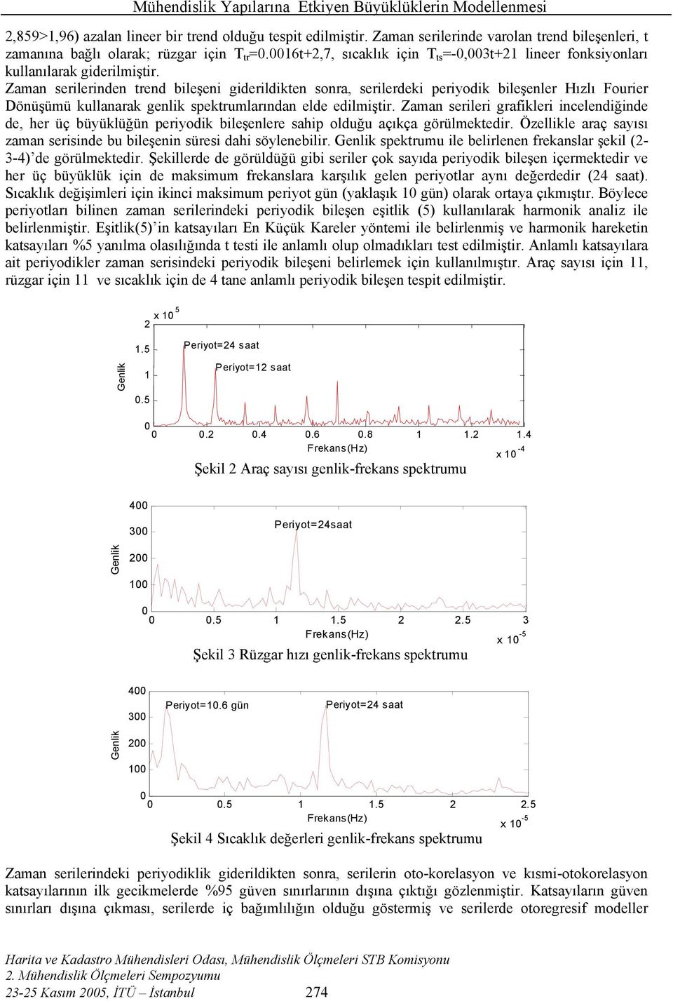 Zaman serilerinden trend bileşeni giderildikten sonra, serilerdeki periyodik bileşenler Hızlı Fourier Dönüşümü kullanarak genlik spektrumlarından elde edilmiştir.