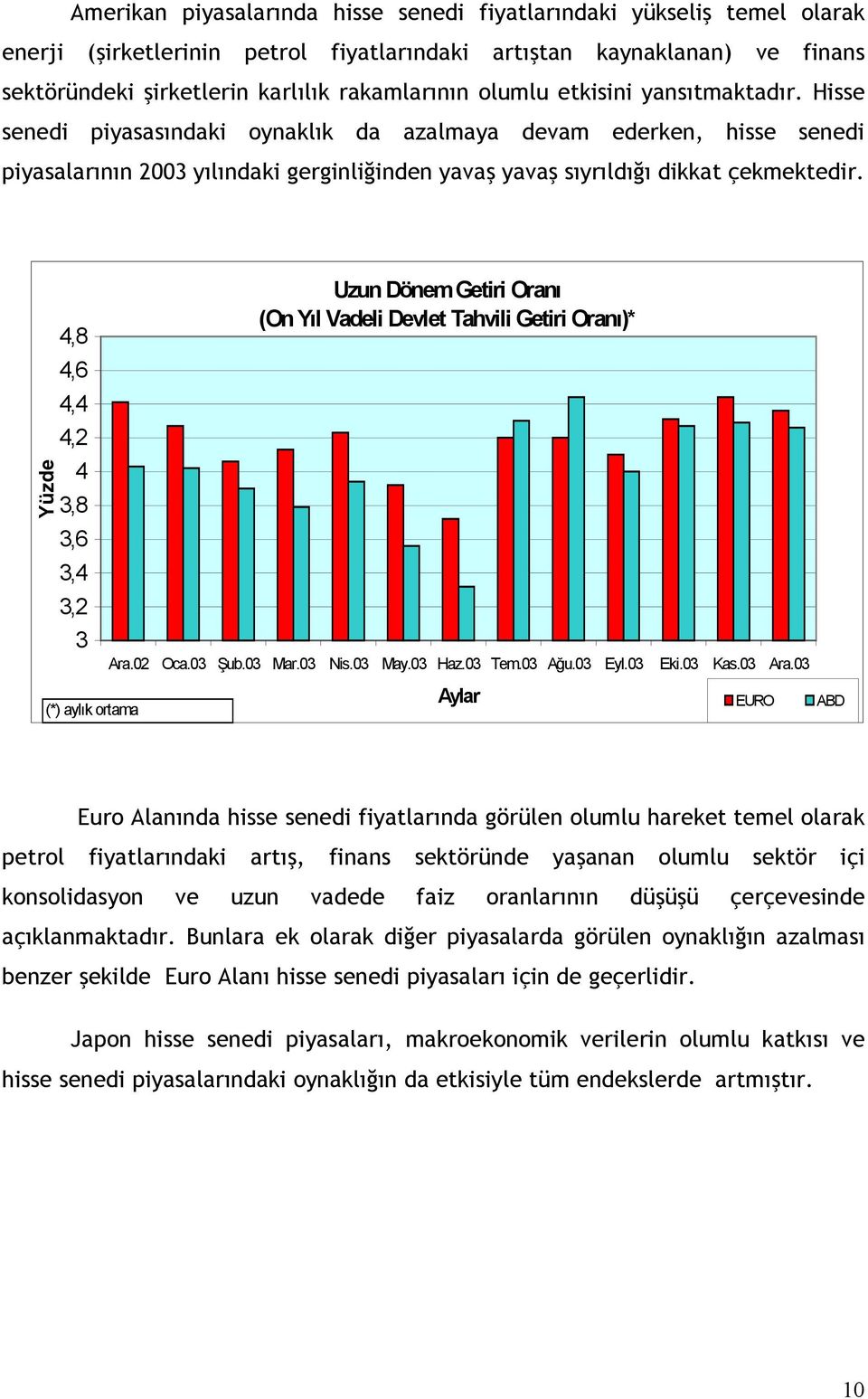 Yüzde 4,8 4,6 4,4 4,2 4 3,8 3,6 3,4 3,2 3 (*) aylık ortama Uzun Dönem Getiri Oranı (On Yıl Vadeli Devlet Tahvili Getiri Oranı)* Ara.02 Oca.03 Şub.03 Mar.03 Nis.03 May.03 Haz.03 Tem.03 Ağu.03 Eyl.