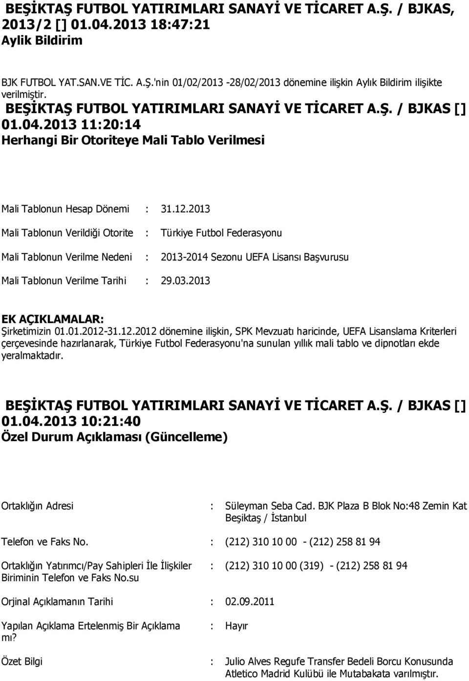 2013 Mali Tablonun Verildiği Otorite : Türkiye Futbol Federasyonu Mali Tablonun Verilme Nedeni : 2013-2014 Sezonu UEFA Lisansı Başvurusu Mali Tablonun Verilme Tarihi : 29.03.