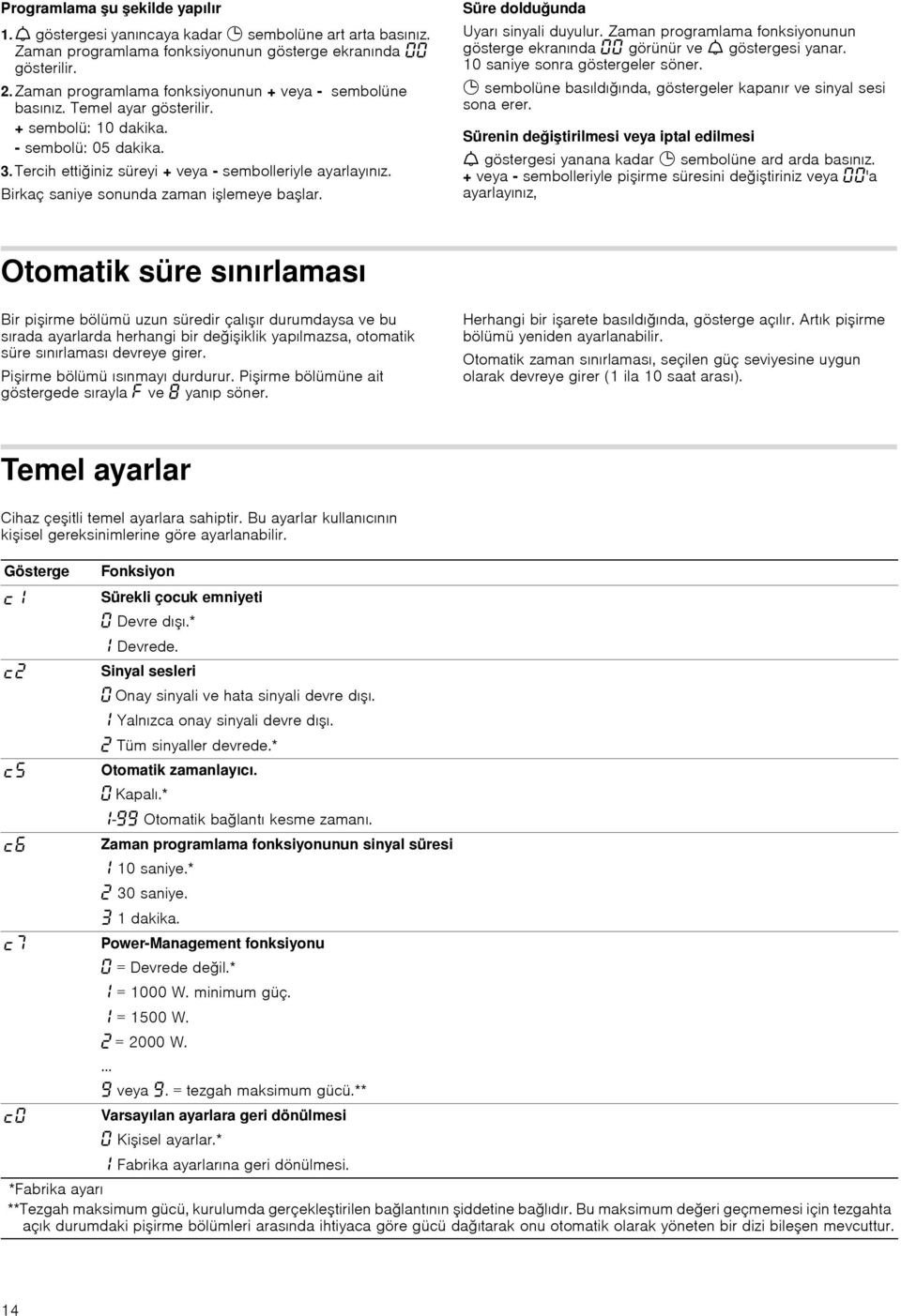 Birkaç saniye sonunda zaman işlemeye başlar. Süre dolduğunda Uyarı sinyali duyulur. Zaman programlama fonksiyonunun gösterge ekranında görünür ve W göstergesi yanar. 10 saniye sonra göstergeler söner.