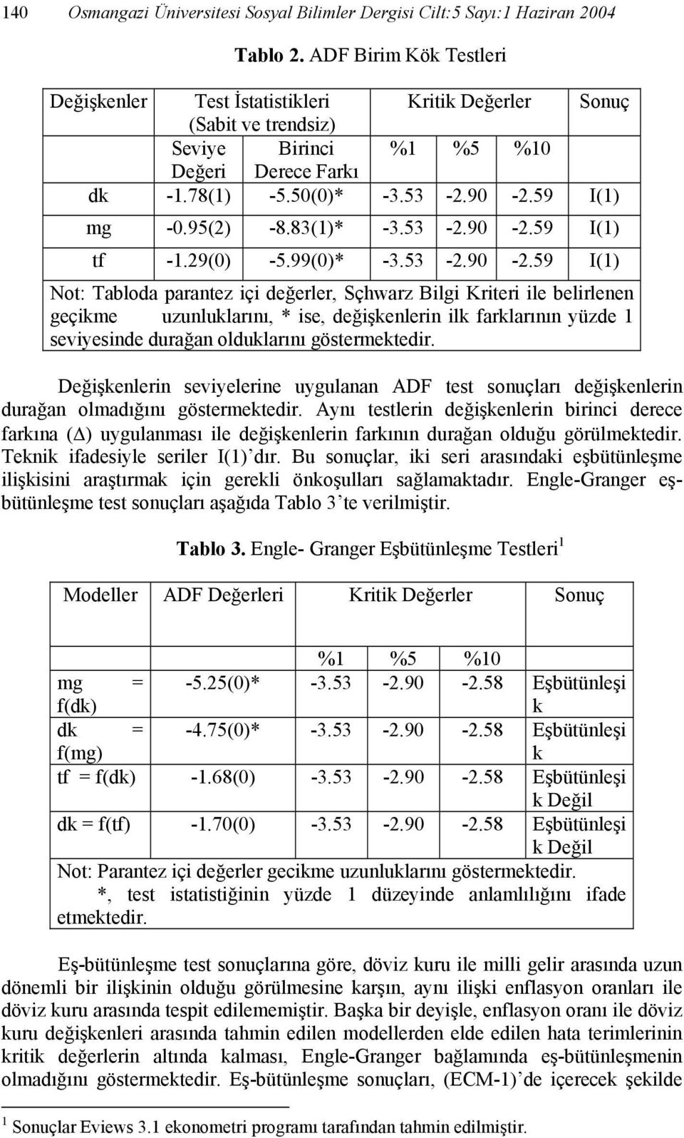 83(1)* -3.53-2.90-2.