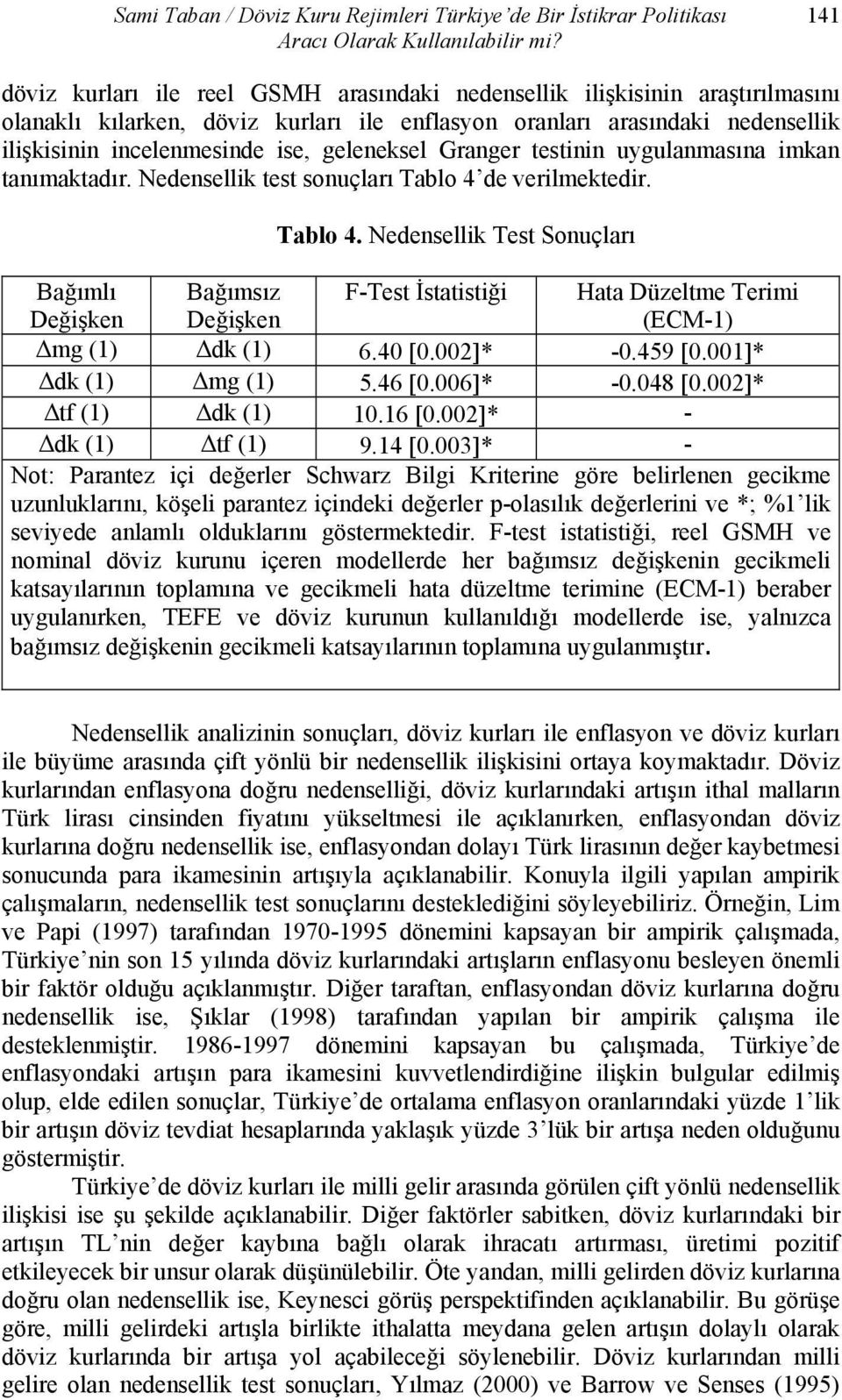 geleneksel Granger testinin uygulanmasına imkan tanımaktadır. Nedensellik test sonuçları Tablo 4 