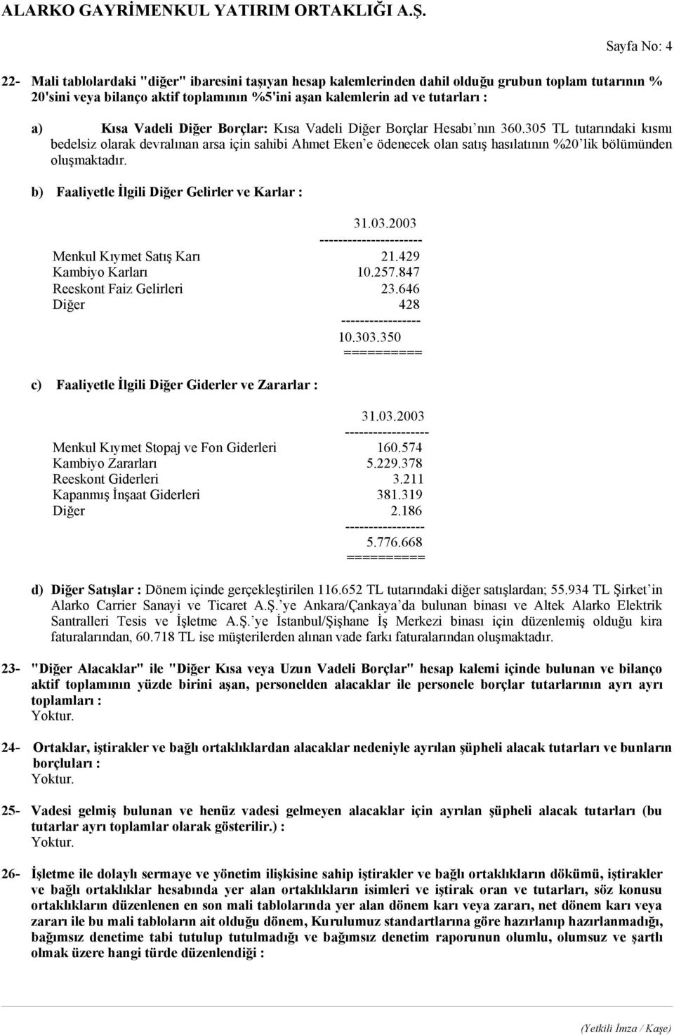 305 TL tutarındaki kısmı bedelsiz olarak devralınan arsa için sahibi Ahmet Eken e ödenecek olan satış hasılatının %20 lik bölümünden oluşmaktadır.