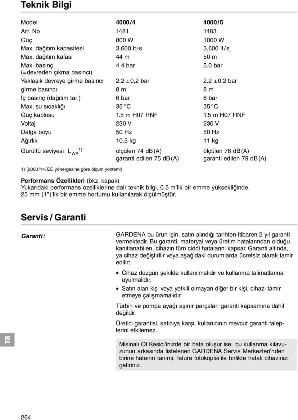 5 m H07 RNF 1.5 m H07 RNF Voltaj 230 V 230 V Dalga boyu 50 Hz 50 Hz Aðýrlýk 10.