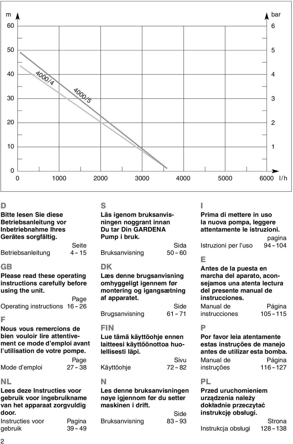 Page Operating instructions 16-26 F Nous vous remercions de bien vouloir lire attentivement ce mode d emploi avant l utilisation de votre pompe.