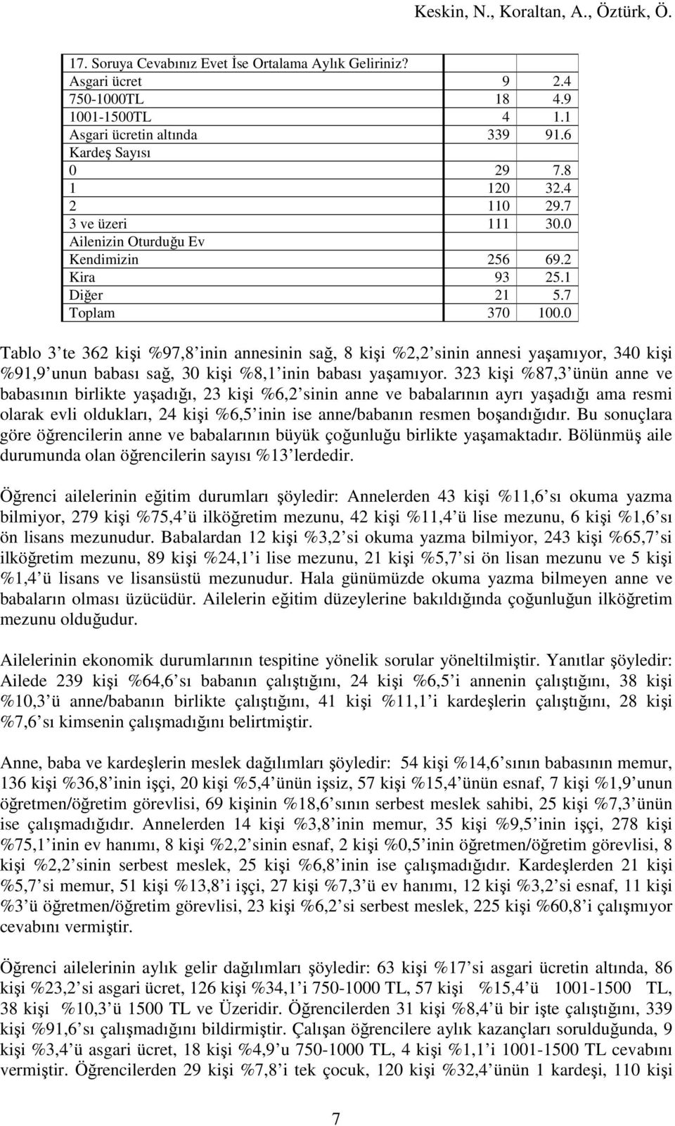 0 Tablo 3 te 362 kişi %97,8 inin annesinin sağ, 8 kişi %2,2 sinin annesi yaşamıyor, 340 kişi %91,9 unun babası sağ, 30 kişi %8,1 inin babası yaşamıyor.