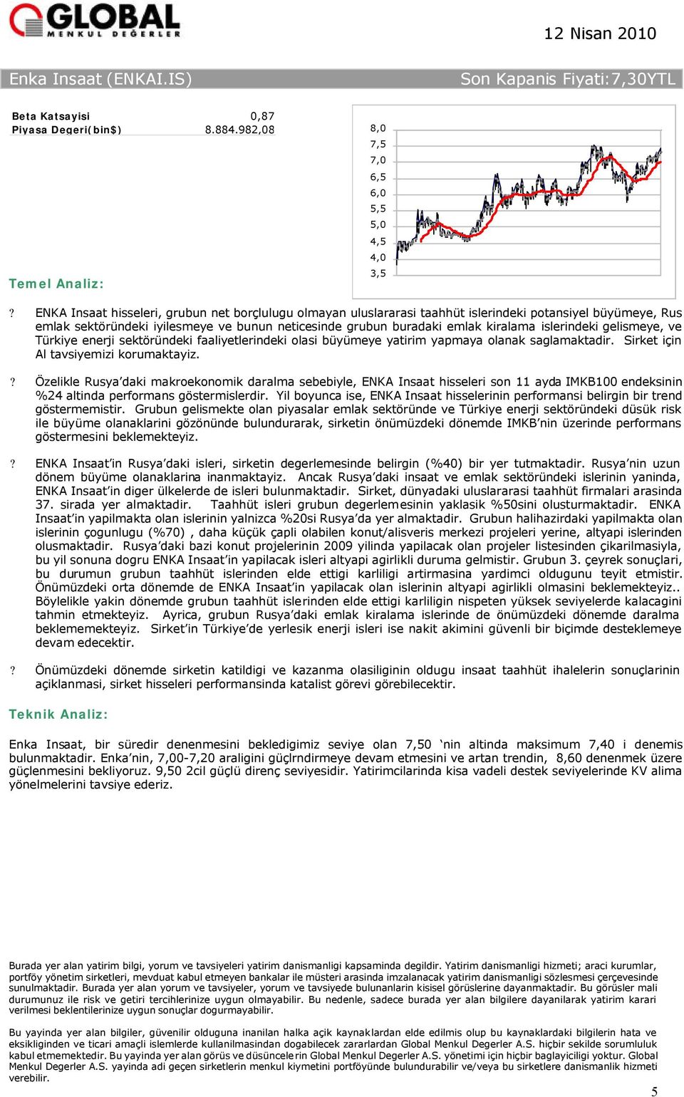 islerindeki gelismeye, ve Türkiye enerji sektöründeki faaliyetlerindeki olasi büyümeye yatirim yapmaya olanak saglamaktadir. Sirket için Al tavsiyemizi korumaktayiz.