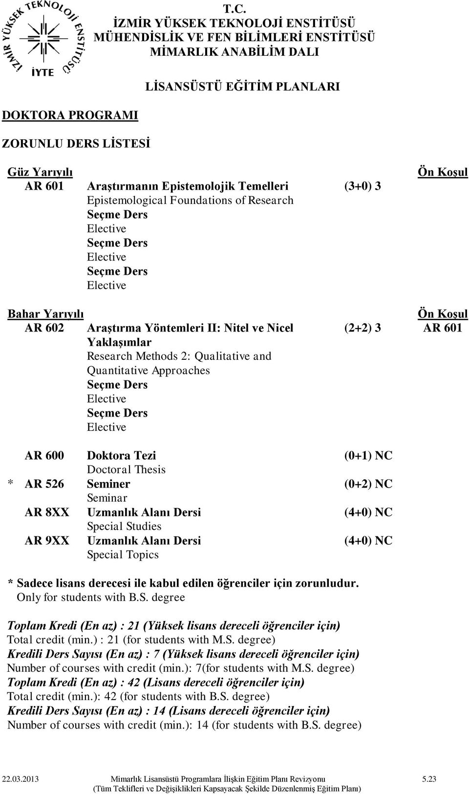 Koşul (2+2) 3 AR 601 AR 600 Doktora Tezi (0+1) NC Doctoral Thesis * AR 526 Seminer (0+2) NC Seminar AR 8XX Uzmanlık Alanı Dersi (4+0) NC Special Studies AR 9XX Uzmanlık Alanı Dersi (4+0) NC Special