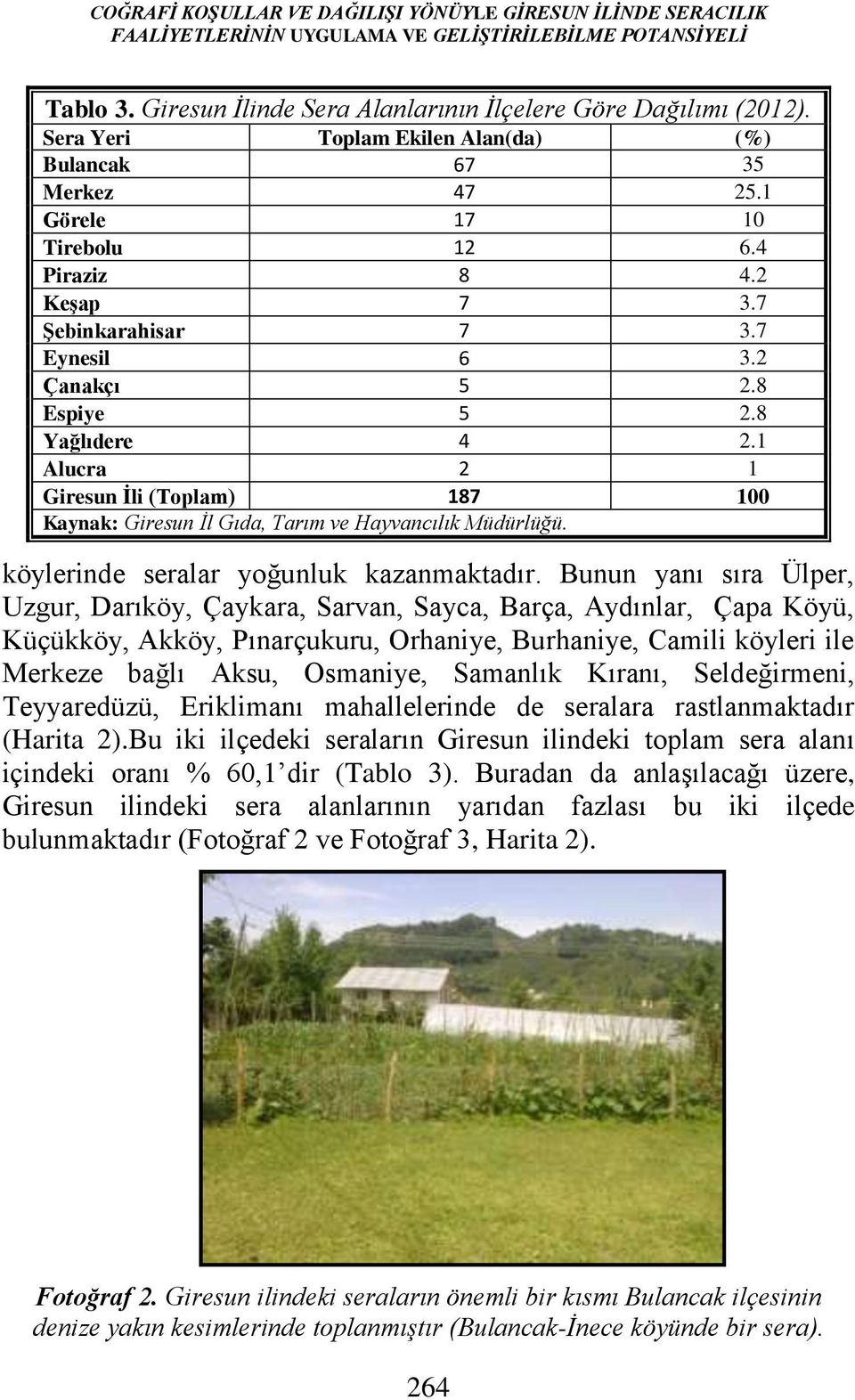 1 Alucra 2 1 Giresun İli (Toplam) 187 100 Kaynak: Giresun İl Gıda, Tarım ve Hayvancılık Müdürlüğü. köylerinde seralar yoğunluk kazanmaktadır.