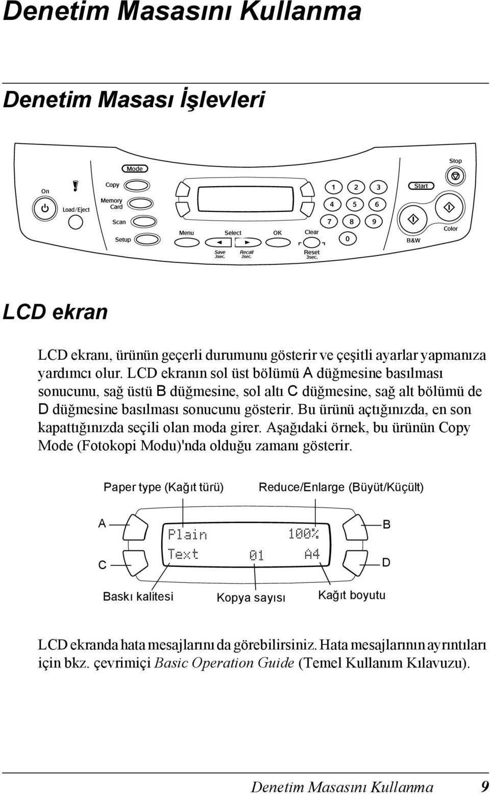 Bu ürünü açtığınızda, en son kapattığınızda seçili olan moda girer. Aşağıdaki örnek, bu ürünün Copy Mode (Fotokopi Modu)'nda olduğu zamanı gösterir.