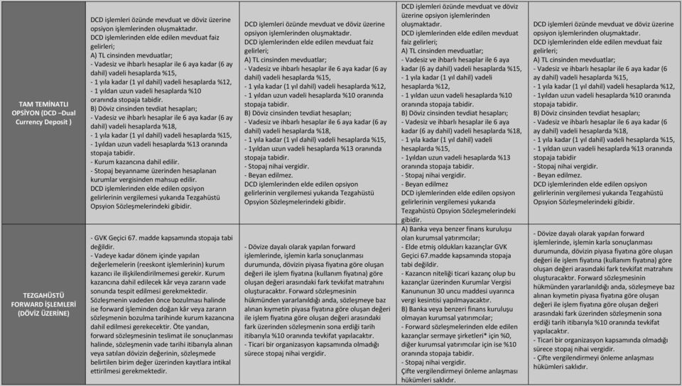 vergilemesi yukarıda Tezgahüstü Opsyion Sözleşmelerindeki gibidir. - GVK Geçici 67. madde kapsamında stopaja tabi değildir.