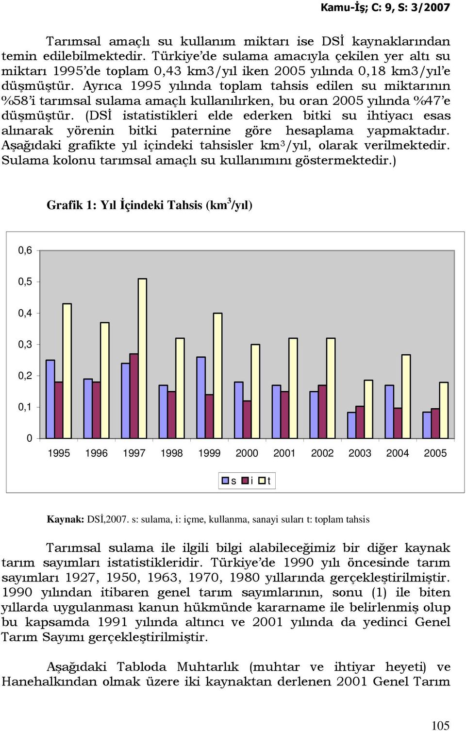 Ayrıca 1995 yılında toplam tahsis edilen su miktarının %58 i tarımsal sulama amaçlı kullanılırken, bu oran 2005 yılında %47 e düşmüştür.