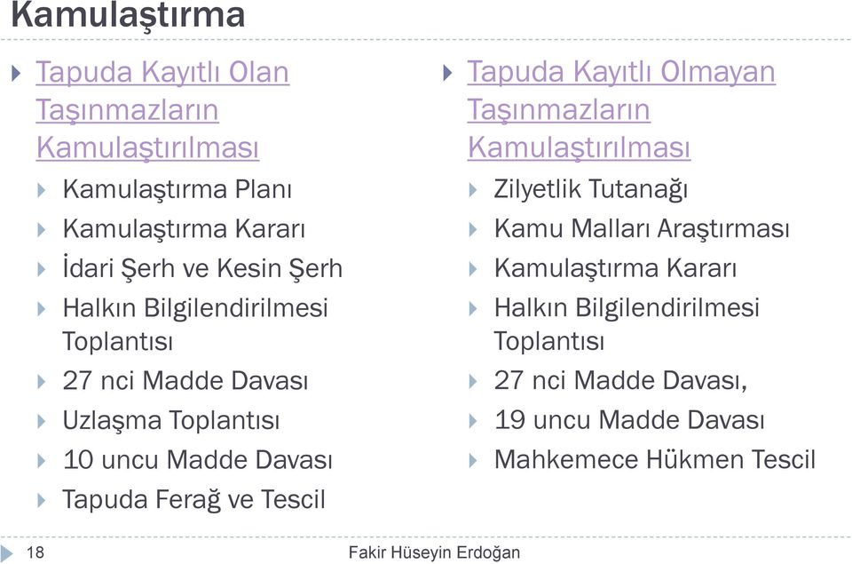 Tescil Tapuda Kayıtlı Olmayan Taşınmazların Kamulaştırılması Zilyetlik Tutanağı Kamu Malları Araştırması Kamulaştırma