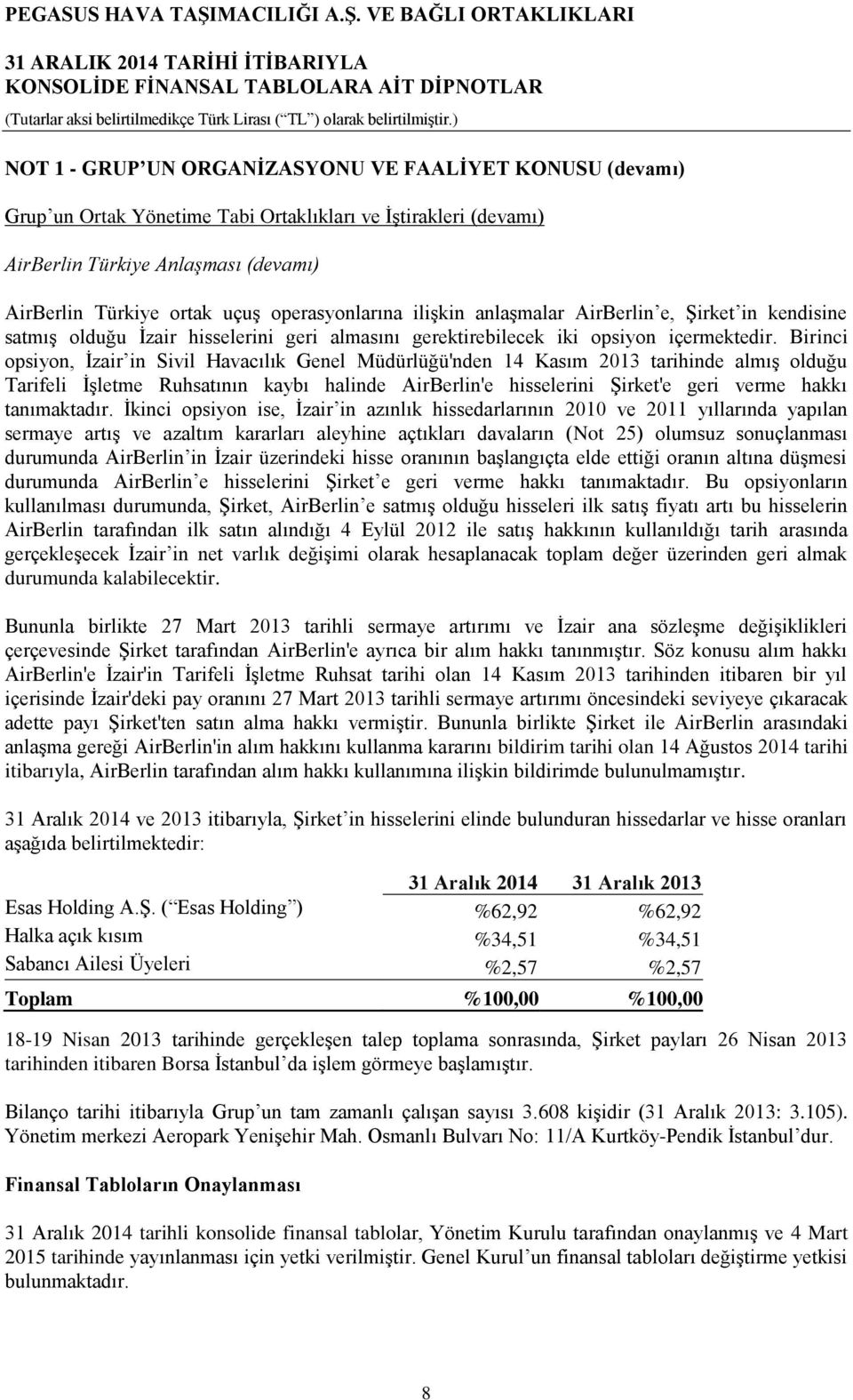 Birinci opsiyon, İzair in Sivil Havacılık Genel Müdürlüğü'nden 14 Kasım 2013 tarihinde almış olduğu Tarifeli İşletme Ruhsatının kaybı halinde AirBerlin'e hisselerini Şirket'e geri verme hakkı