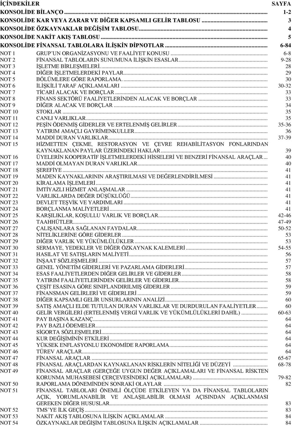 ... 28 NOT 4 DİĞER İŞLETMELERDEKİ PAYLAR... 29 NOT 5 BÖLÜMLERE GÖRE RAPORLAMA.... 30 NOT 6 İLİŞKİLİ TARAF AÇIKLAMALARI... 30-32 NOT 7 TİCARİ ALACAK VE BORÇLAR.