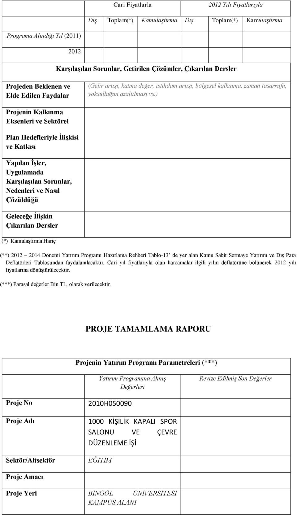 istihdam artışı, bölgesel kalkınma, zaman tasarrufu, yoksulluğun azaltılması vs.