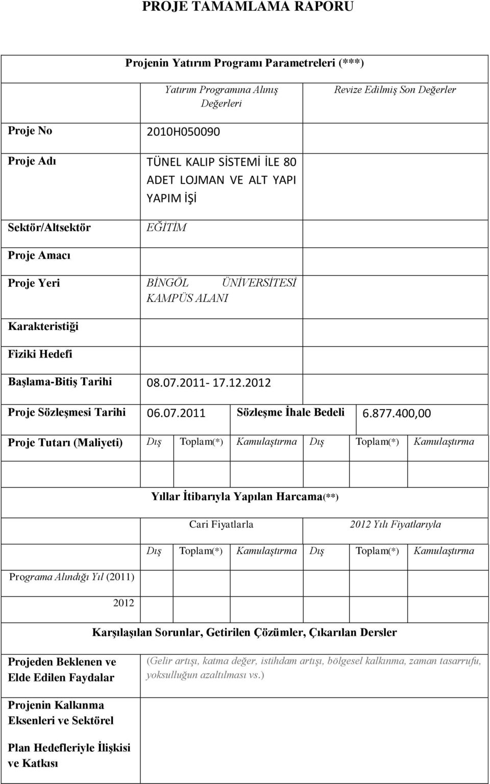 Fiziki Hedefi 53. Başlama-Bitiş Tarihi 08.07.2011-17.12.2012 54. Proje Sözleşmesi Tarihi 55. 06.07.2011 56. Sözleşme Ġhale Bedeli 6.877.400,00 57.