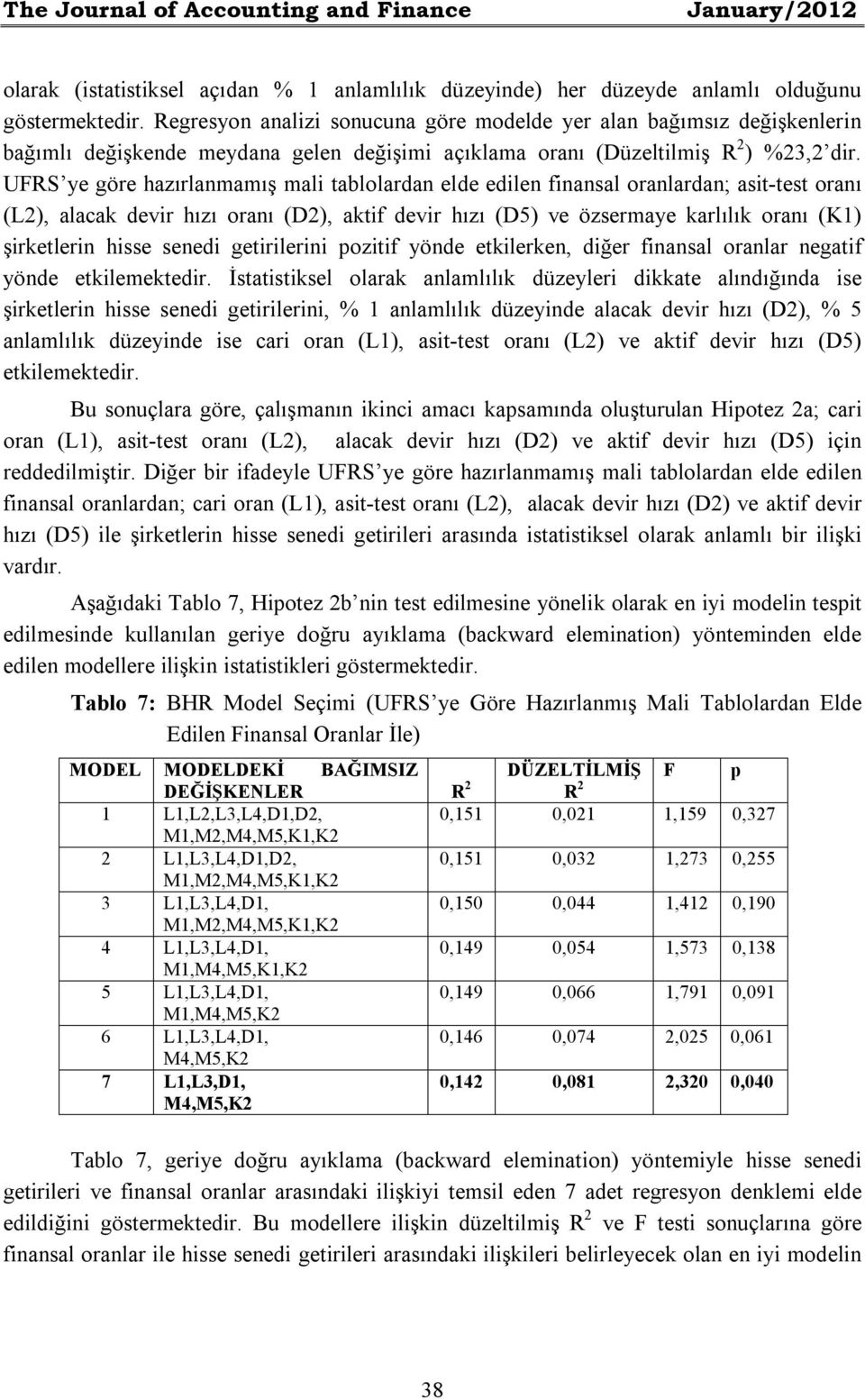 UFRS ye göre hazırlanmamış mal tablolardan elde edlen fnansal oranlardan; ast-test oranı (L2), alacak devr hızı oranı (D2), aktf devr hızı (D5) ve özsermaye karlılık oranı (K1) şrketlern hsse sened