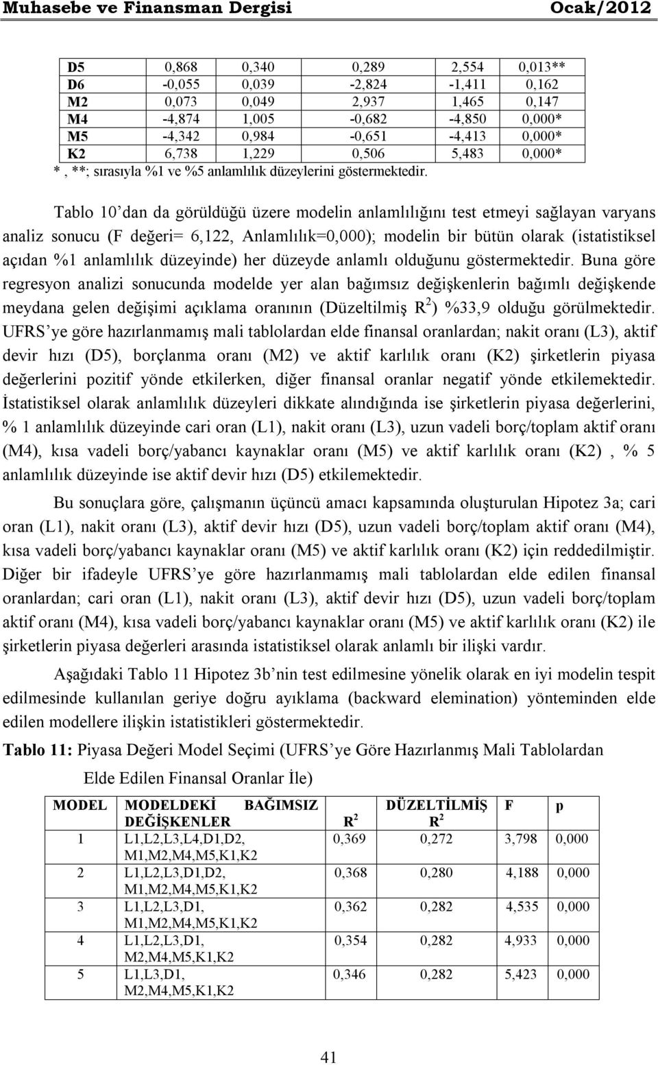 Tablo 10 dan da görüldüğü üzere modeln anlamlılığını test etmey sağlayan varyans analz sonucu (F değer= 6,122, Anlamlılık=0,000); modeln br bütün olarak (statstksel açıdan %1 anlamlılık düzeynde) her