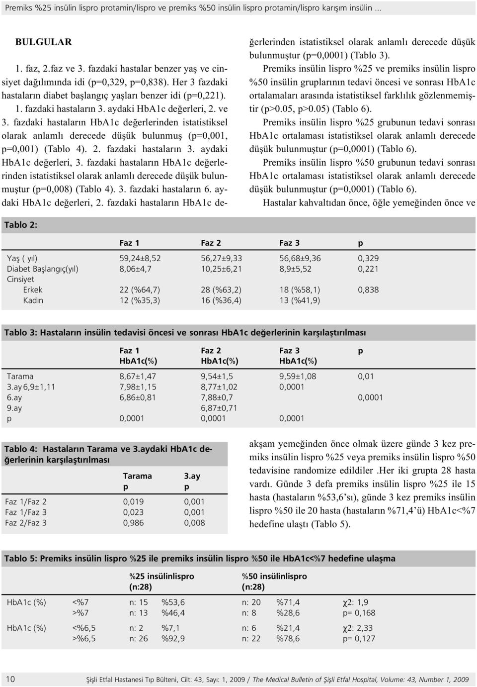 ve 3. fazdaki hastaların HbA1c değerlerinden istatistiksel olarak anlamlı derecede düşük bulunmuş (p=0,001, p=0,001) (Tablo 4). 2. fazdaki hastaların 3. aydaki HbA1c değerleri, 3.