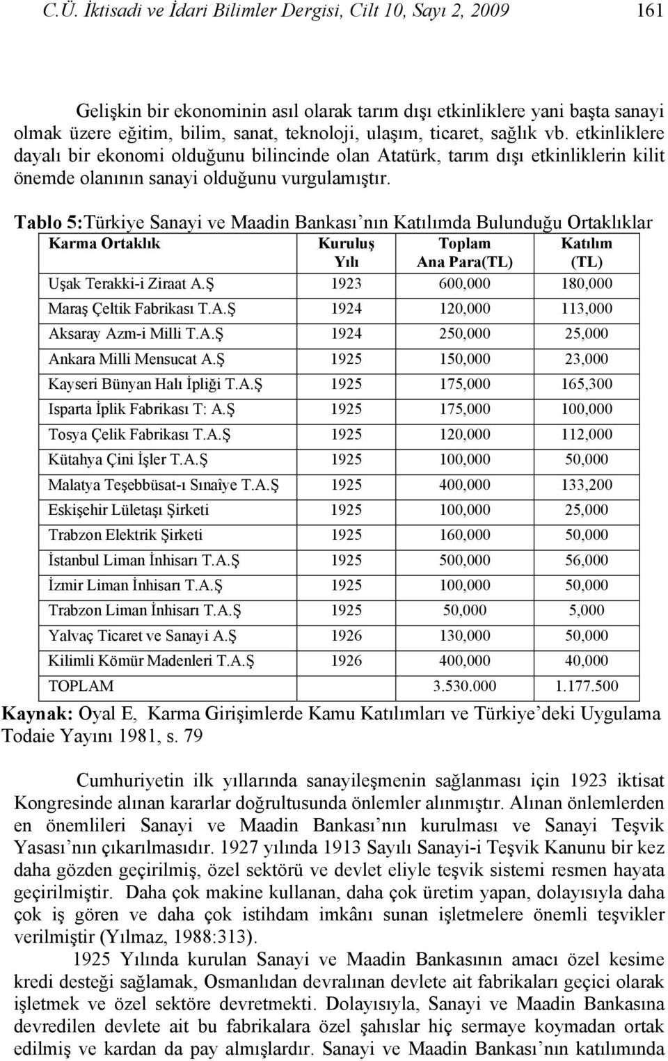 Tablo 5:Türkiye Sanayi ve Maadin Bankası nın Katılımda Bulunduğu Ortaklıklar Karma Ortaklık Kuruluş Yılı Toplam Ana Para(TL) Katılım (TL) Uşak Terakki-i Ziraat A.