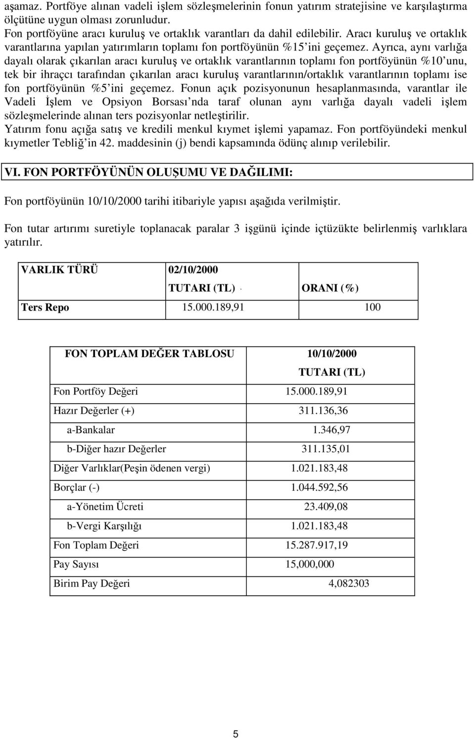 Ayrıca, aynı varlığa dayalı olarak çıkarılan aracı kuruluş ve ortaklık varantlarının toplamı fon portföyünün %10 unu, tek bir ihraçcı tarafından çıkarılan aracı kuruluş varantlarının/ortaklık