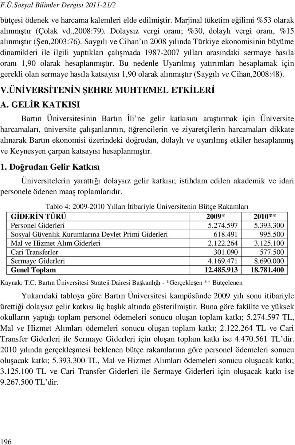 Saygılı ve Cihan ın 2008 yılında Türkiye ekonomisinin büyüme dinamikleri ile ilgili yaptıkları çalışmada 1987-2007 yılları arasındaki sermaye hasıla oranı 1,90 olarak hesaplanmıştır.