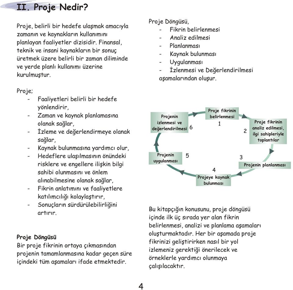 Proje; - Faaliyetleri belirli bir hedefe yönlendirir, - Zaman ve kaynak planlamasýna olanak saðlar, - Ýzleme ve deðerlendirmeye olanak saðlar, - Kaynak bulunmasýna yardýmcý olur, - Hedeflere