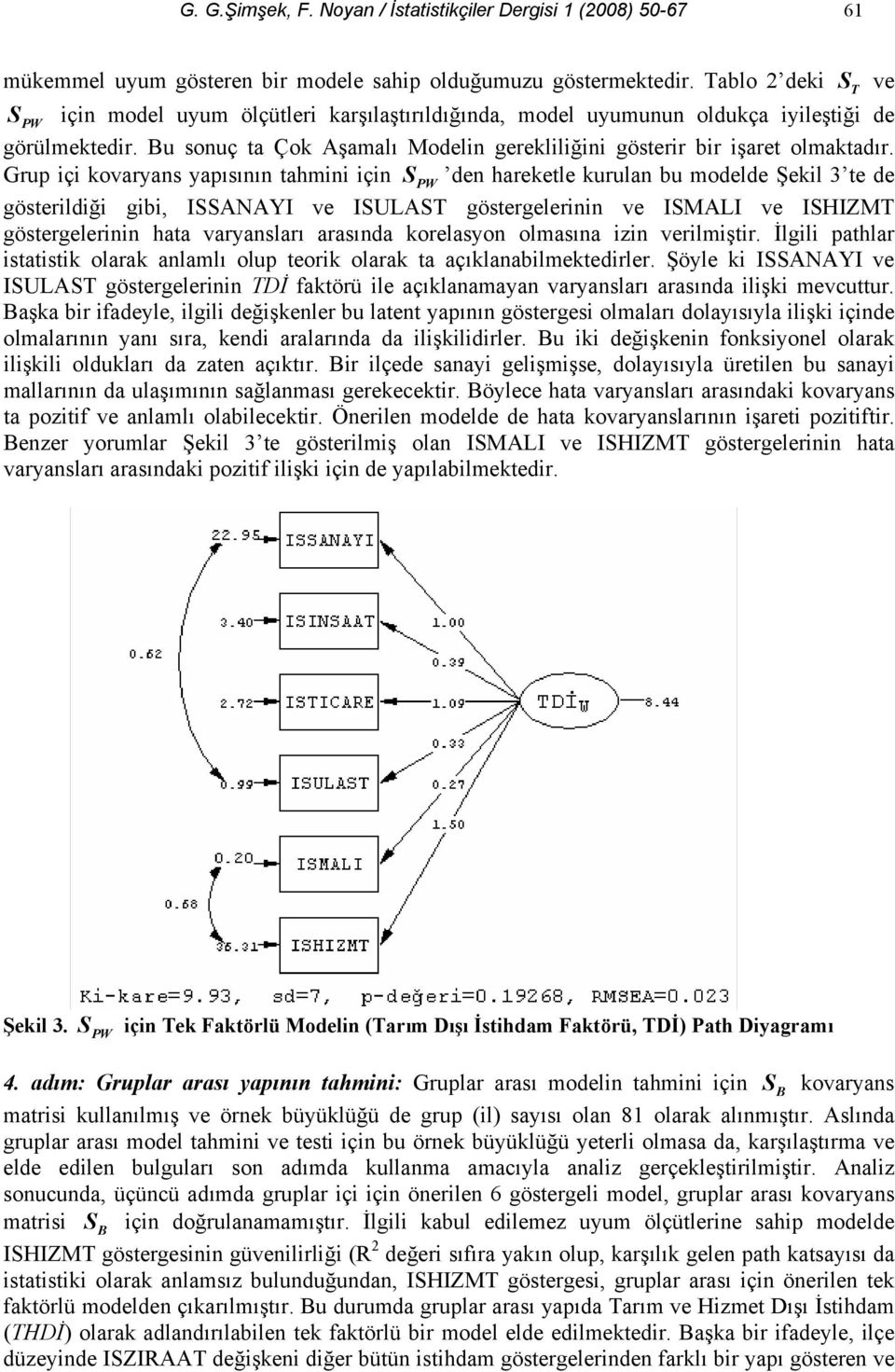 Grup içi kovaryans yapısının tahmini için S den hareketle kurulan bu modelde Şekil 3 te de gösterildiği gibi, ISSANAYI ve ISULAS göstergelerinin ve ISMALI ve ISHIZM göstergelerinin hata varyansları