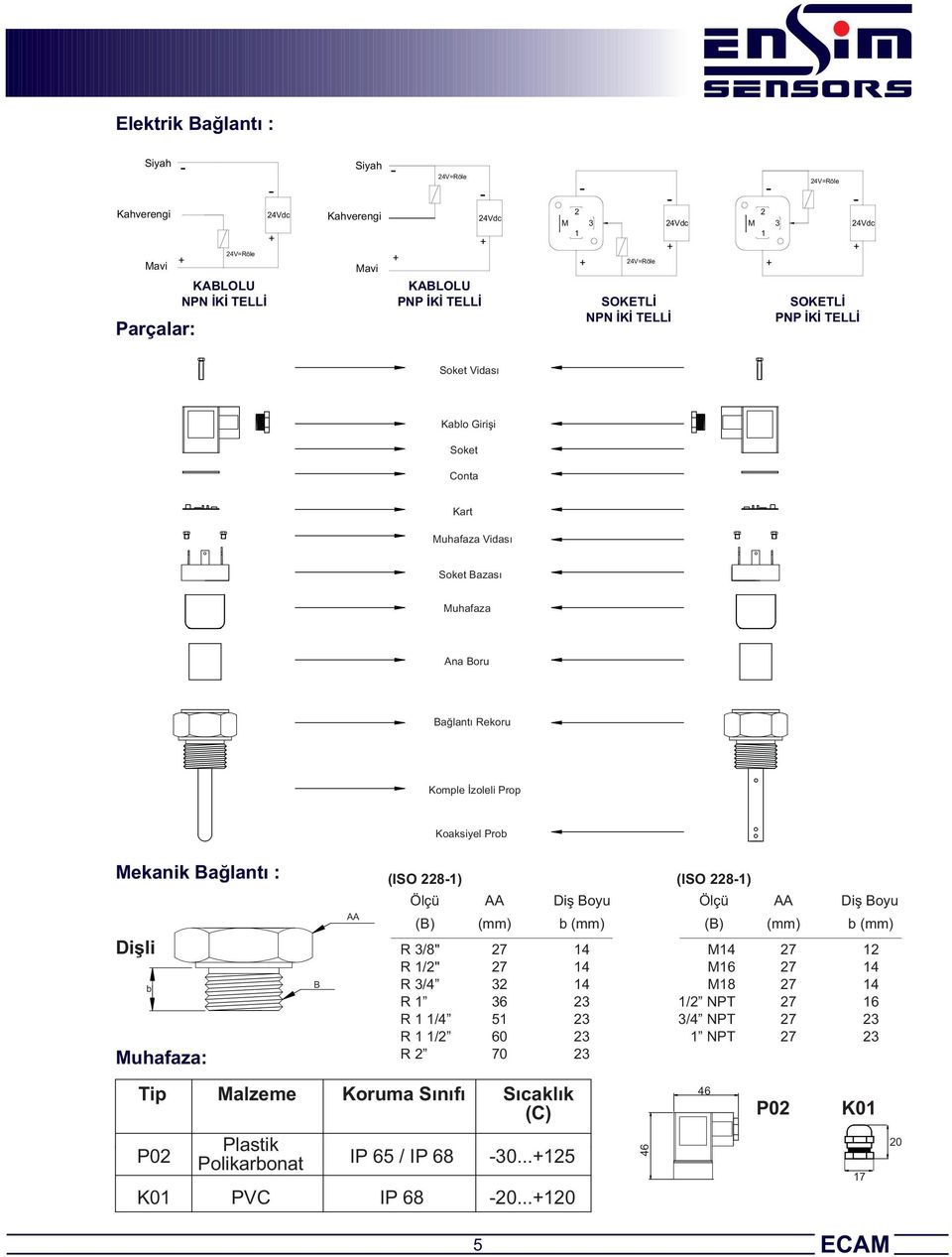 Koaksiyel Prob Mekanik Baðlantý : Diþli b Muhafaza: B AA (ISO 2281) Ölçü AA Diþ Boyu (B) R 3/8" R 1/2" R 3/4 R 1 R 1 1/4 R 1 1/2 R 2 (mm) 32 36 51 60 70 b (mm) (ISO 2281) Ölçü (B)