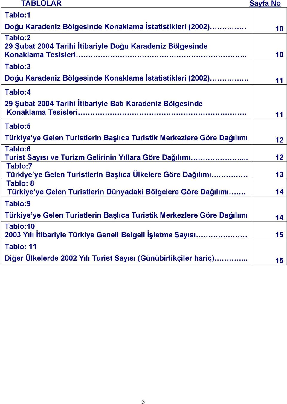 11 Tablo:4 29 Şubat 2004 Tarihi İtibariyle Batı Karadeniz Bölgesinde Konaklama Tesisleri 11 Tablo:5 Türkiye ye Gelen Turistlerin Başlıca Turistik Merkezlere Göre Dağılımı 12 Tablo:6 Turist Sayısı ve